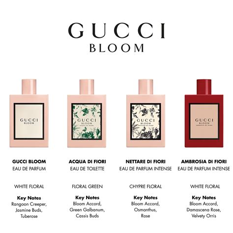 gucci bloom sephora|gucci bloom perfume sephora.